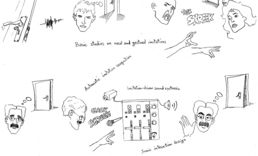 Schéma originel du projet SkAT-VG Schéma originel du projet SkAT-VG